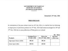 Govt keeps petrol, diesel prices unchanged for two days